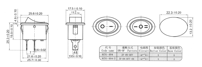 KCD1-604-2: tech img